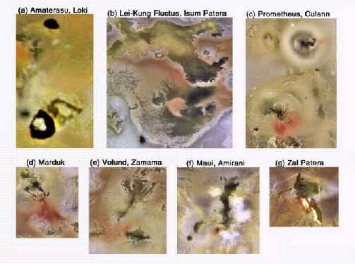 Key Volcanic Centers on Io：PIA01668 By: University of Arizona